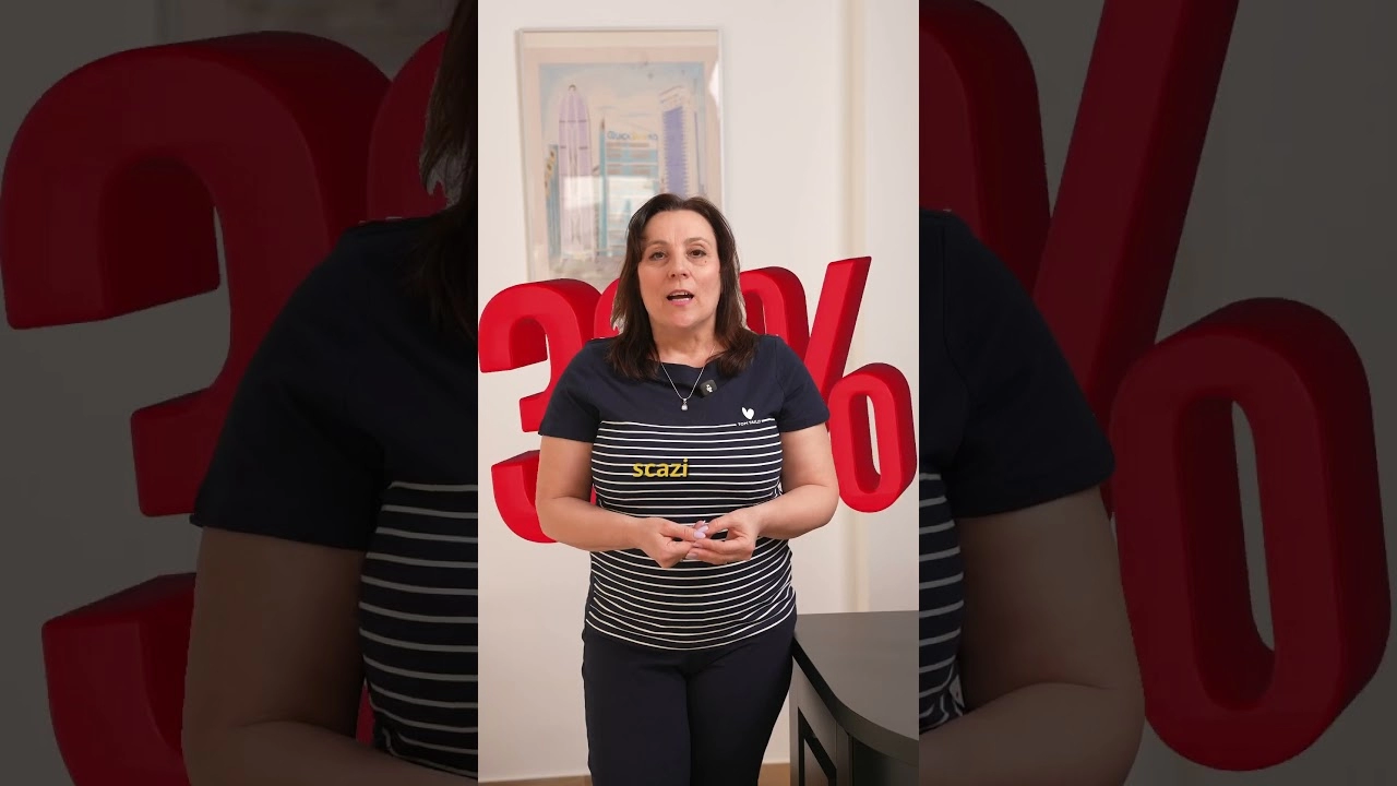 Wați vs metri pătrați